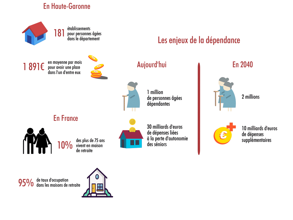 Infographie JT