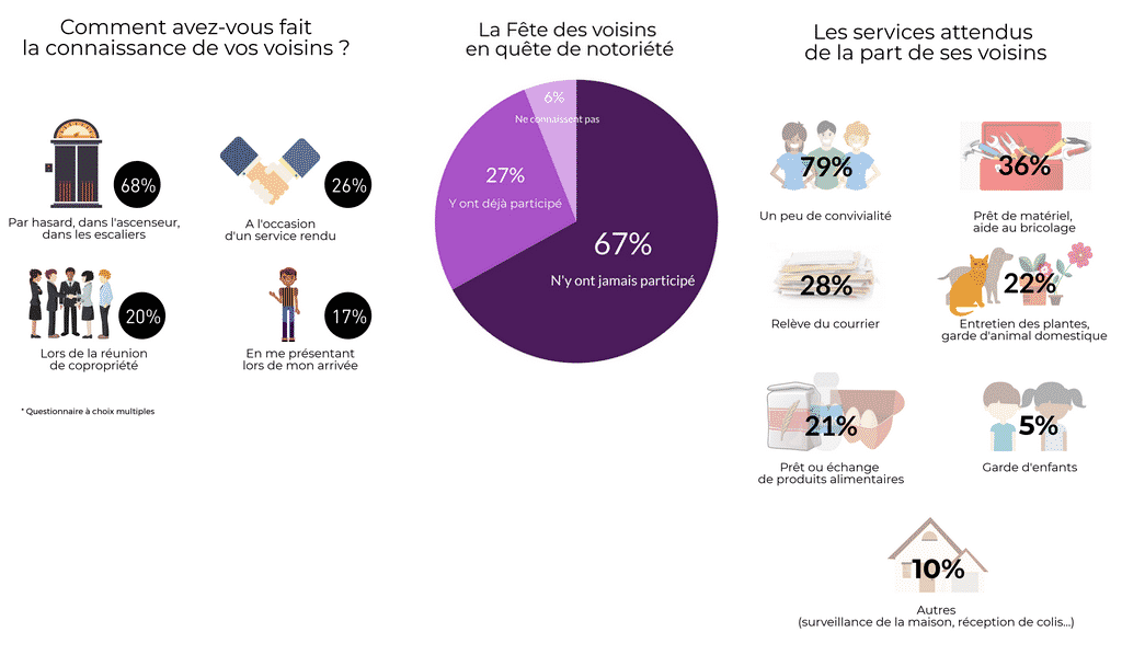 Infog pour le web