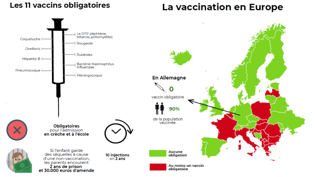 INFOGRAPHIE