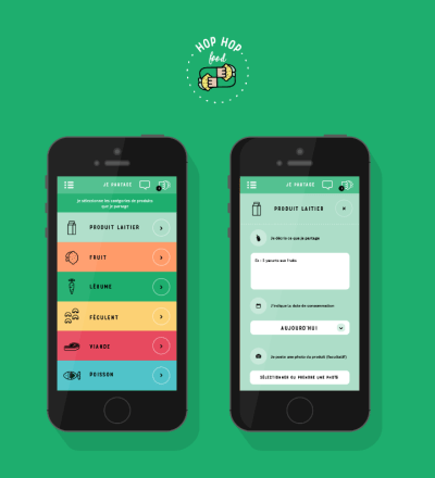 hophopfood, l'appli solidaire et anti-gaspi