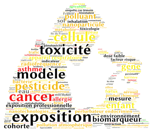 environnement santé