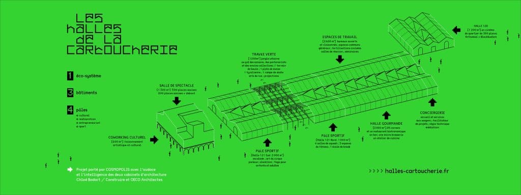 Halles Cartoucherie