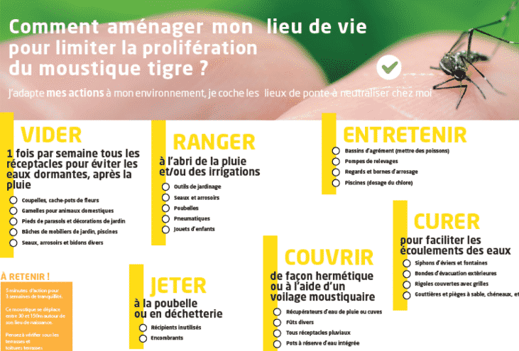 Les conseils de l'ARS pour lutter contre la prolifération des moustiques tigres. ©Agence Régionale de Santé