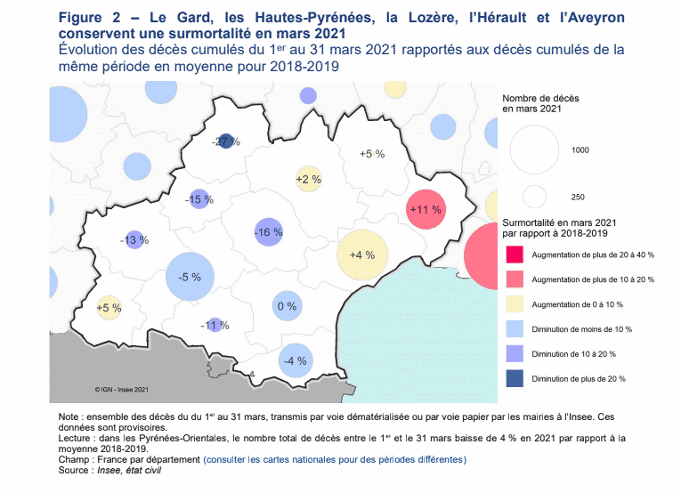 Disparité des décès dans la région Occitanie durant le mois de mars 2021. Crédits : Insee.