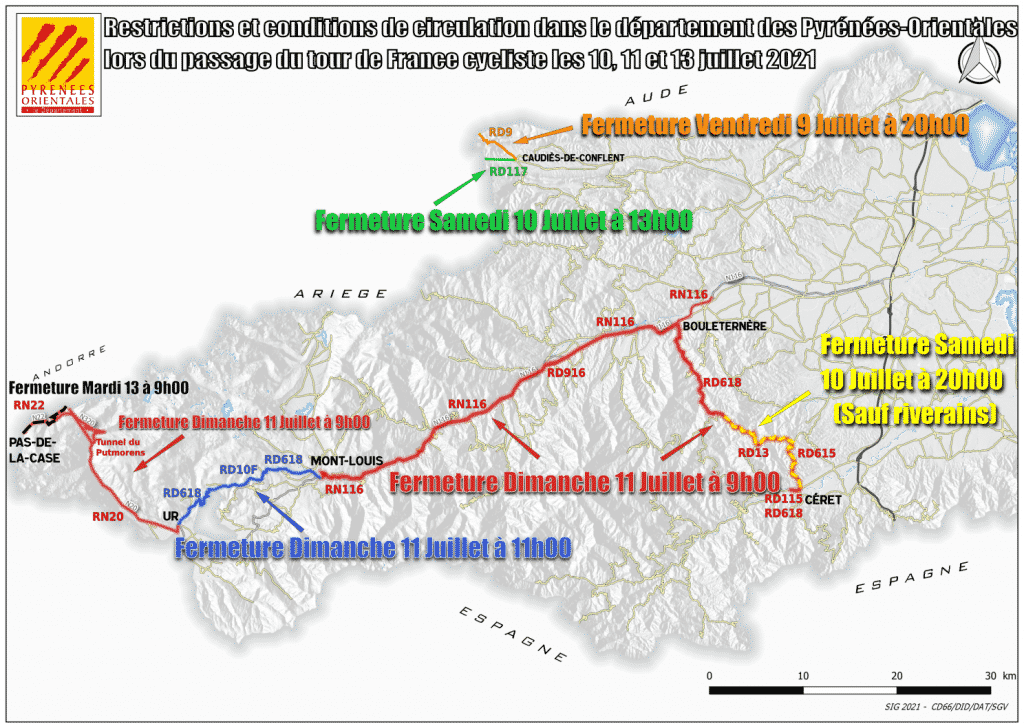 restriction_circulation