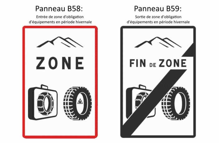 panneaux equipements hivernaux