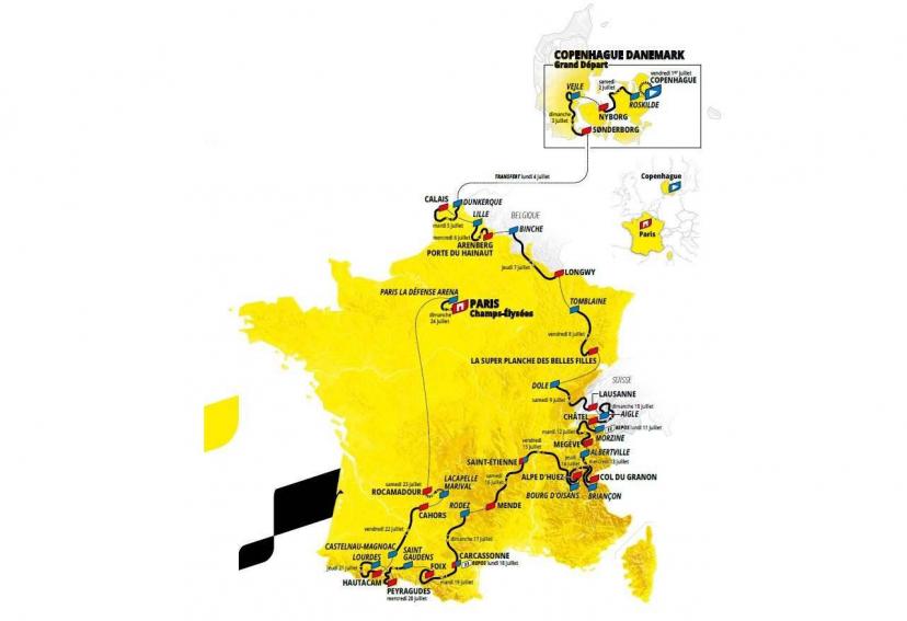 tour France 2022 Occitanie