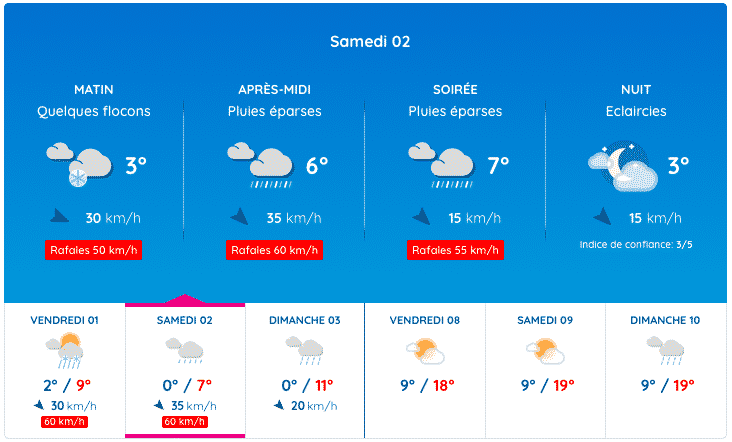 neige Toulouse Météo France