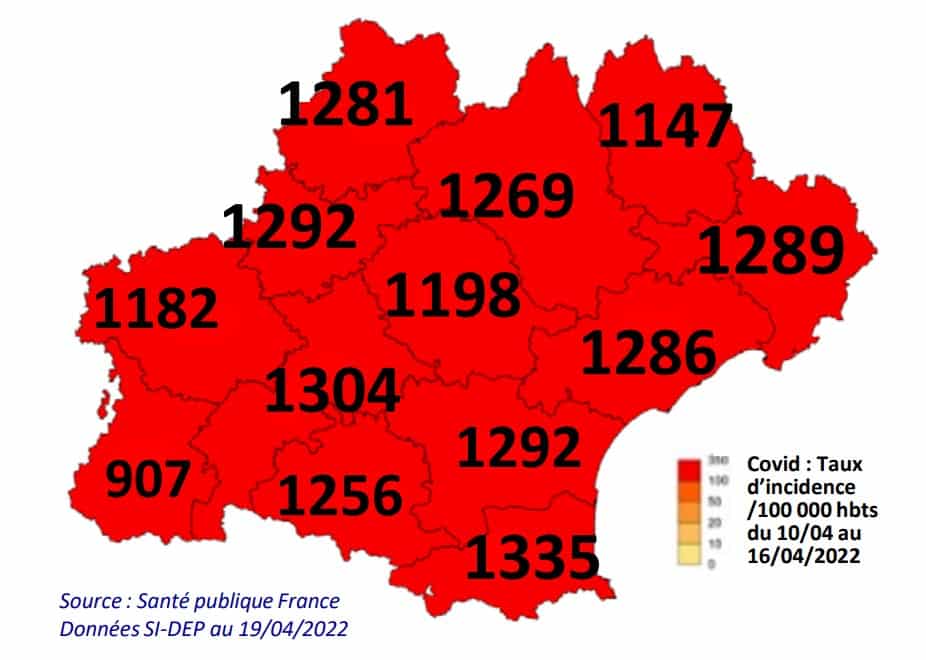 covid occitanie