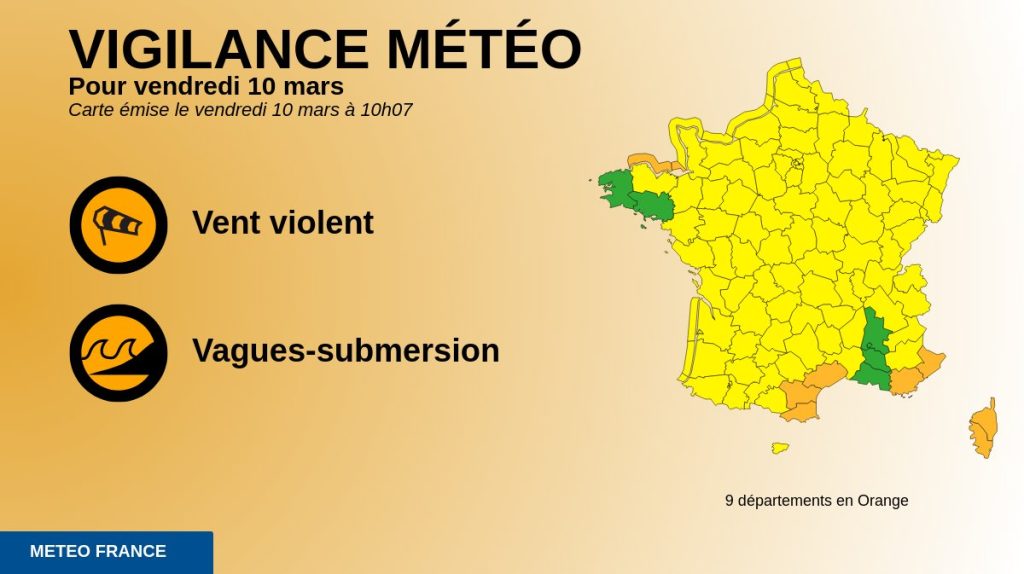 vents Occitanie vigilance