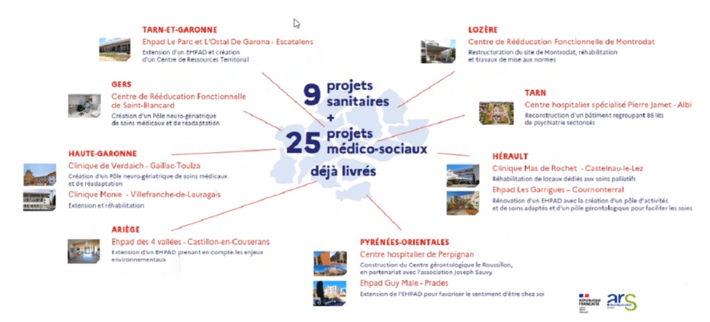projets livrés