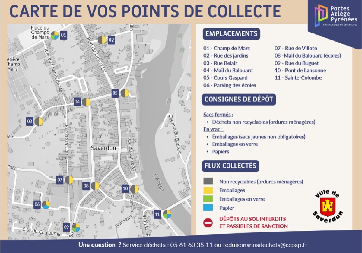 carte collecte Saverdun